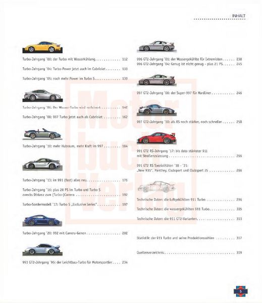 Produktbild: Porsche Turbo