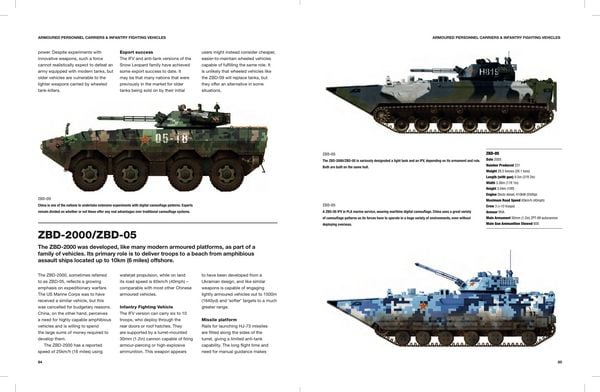 Produktbild: Chinese Tanks & AFVs