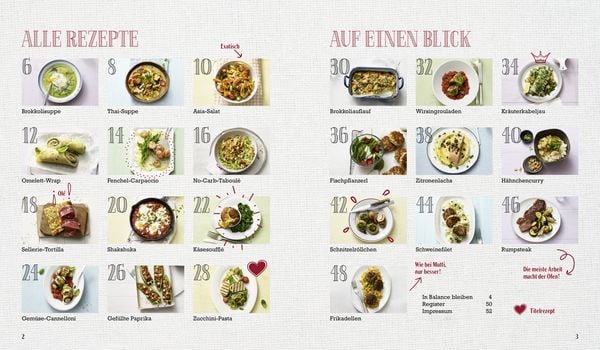 Produktbild: Just Delicious &ndash; No Carb Abendessen