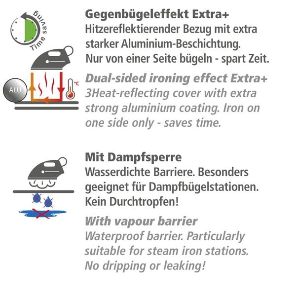 Produktbild: B&uuml;geltischbezug Air Comfort mit Blitzb&uuml;glerzone XL/Universal, f&uuml;r schnelles B&uuml;geln