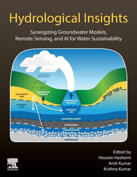Produktbild: Hydrological Insights