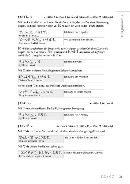 Produktbild: Langenscheidt Japanisch mit System