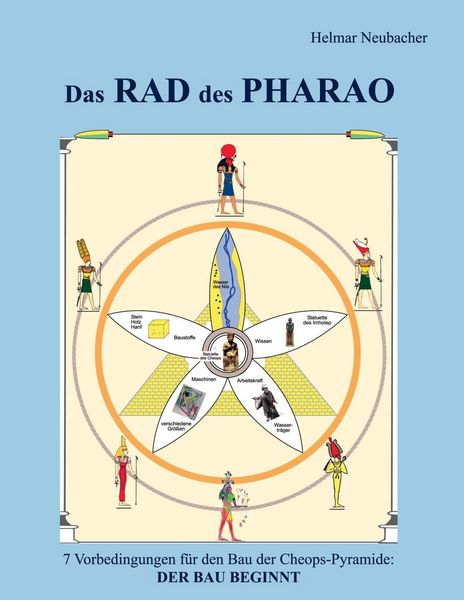 Produktbild: Das Rad des Pharao