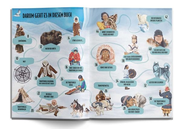 Produktbild: Die Welt der Inuit