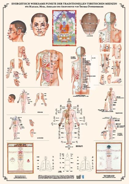 Produktbild: Tibetische Heilmassage