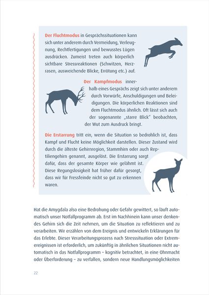 Produktbild: Konflikte l&ouml;sen. Schwierige Situationen im Kita-Alltag meistern.