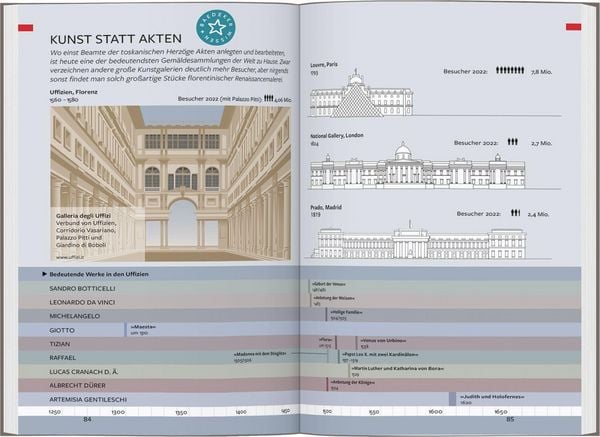 Produktbild: Baedeker Reisef&uuml;hrer Florenz