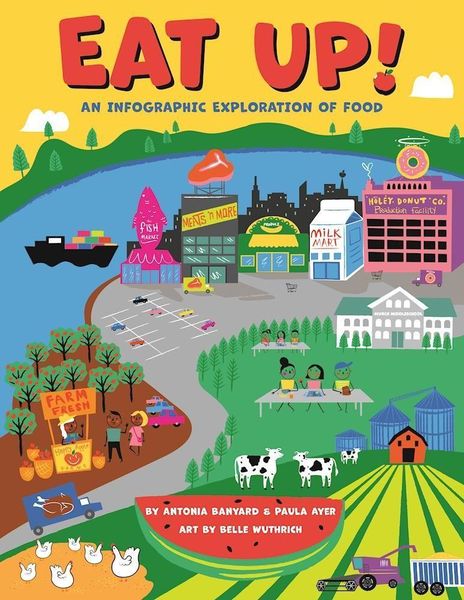 Produktbild: Eat Up!