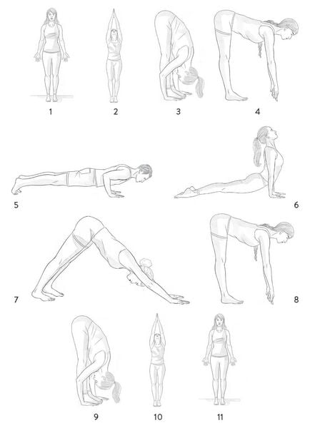 Produktbild: Yoga &ndash; Dein Weg zur Selbsterkenntnis