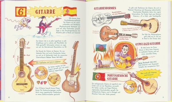 Produktbild: Crazy Strings