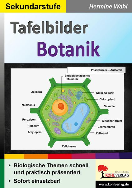 Produktbild: Tafelbilder Botanik
