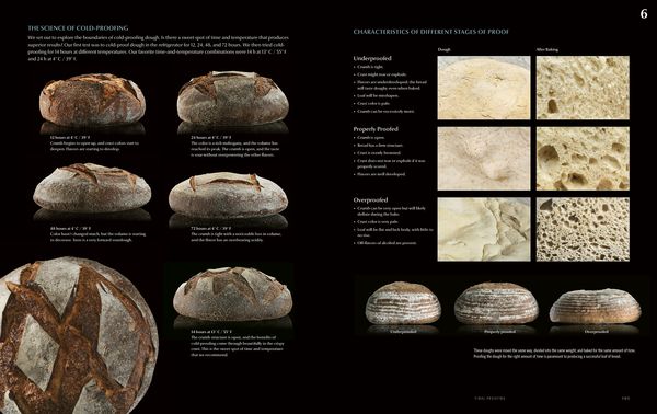 Produktbild: Modernist Bread at Home