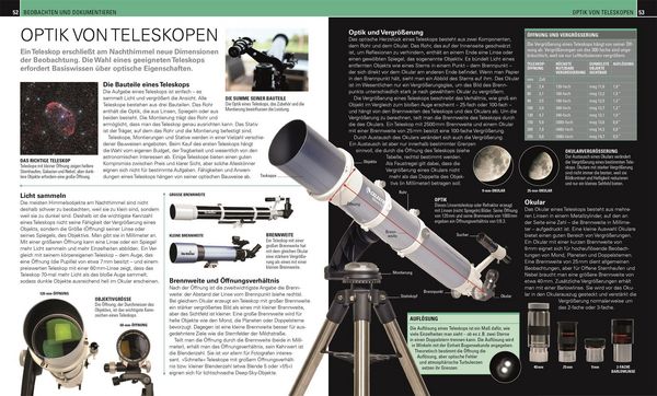 Produktbild: Praktische Astronomie. Den Sternenhimmel entdecken