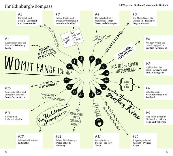 Produktbild: DUMONT direkt Reisef&uuml;hrer Edinburgh