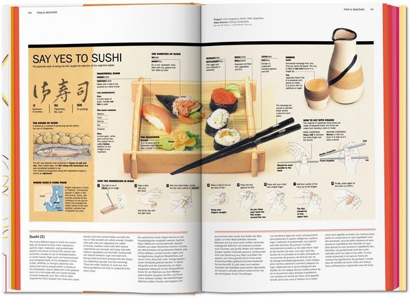 Produktbild: Food & Drink Infographics