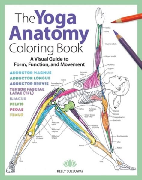Produktbild: Yoga Anatomy Coloring Book