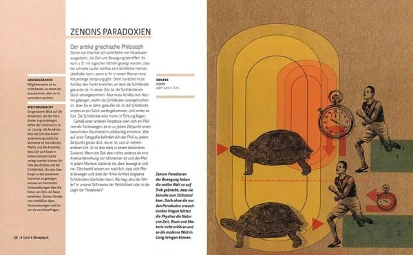 Produktbild: Philosophie in 30 Sekunden