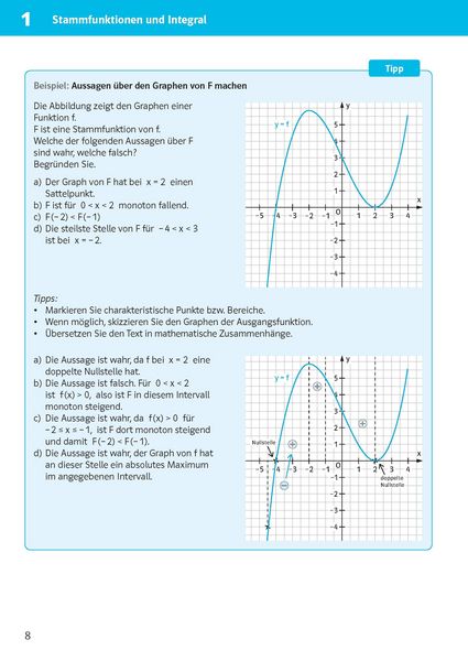 Produktbild: Sicher im Abi 10-Minuten-Training Mathematik Integralrechnung