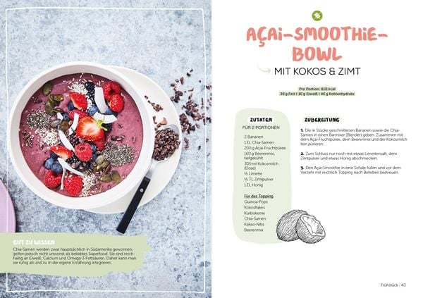 Produktbild: Besser Leben. 50 Power-Rezepte
