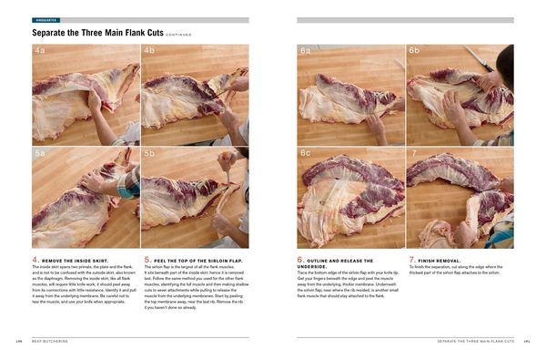 Produktbild: Butchering Beef