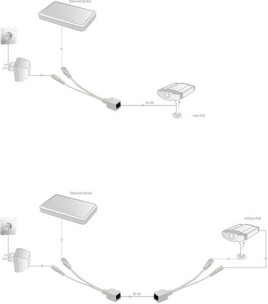 Produktbild: Digitus DN-95001 PoE Kabelset (Splitter + Injector) 10 / 100 MBit/s Passiv