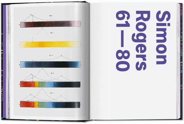 Produktbild: Information Graphics