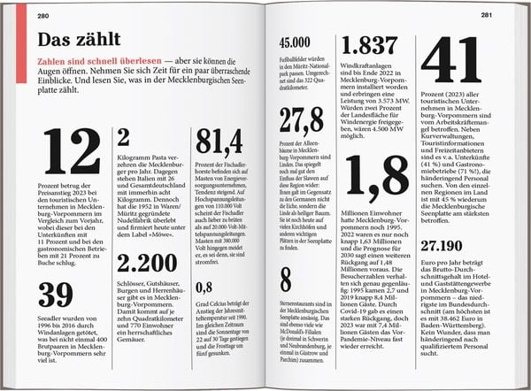 Produktbild: DUMONT Reise-Taschenbuch Reisef&uuml;hrer Mecklenburgische Seenplatte