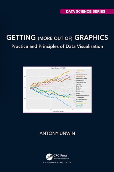 Produktbild: Getting (more out of) Graphics