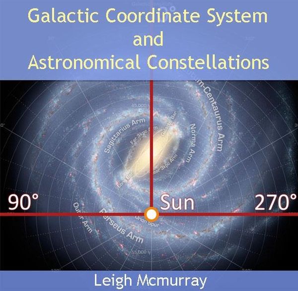 Produktbild: Galactic Coordinate System and Astronomical Constellations