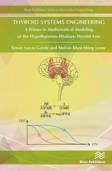 Produktbild: Thyroid Systems Engineering