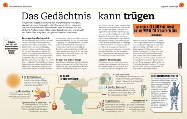Produktbild: Kernfragen. Psychologie