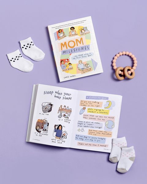 Produktbild: Mom Milestones