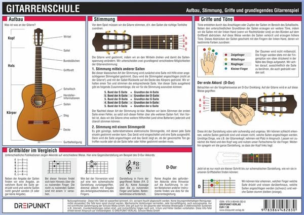 Produktbild: Gitarrenschule