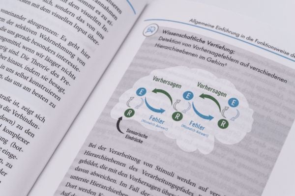 Produktbild: Mentale St&auml;rke statt Stress