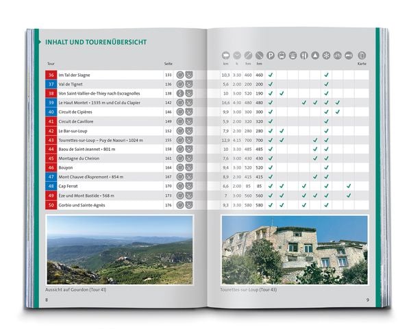 Produktbild: KOMPASS Wanderf&uuml;hrer C&ocirc;te d'Azur, Die sch&ouml;nsten K&uuml;sten- und Bergwanderungen, 50 Touren