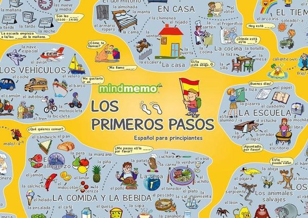 Produktbild: mindmemo Lernposter - Los primeros pasos - Spanisch f&uuml;r Anf&auml;nger - spielend Spanisch lernen Kinder