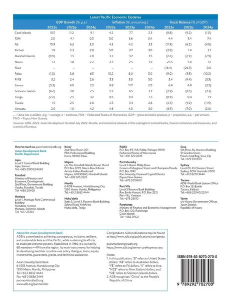 Produktbild: Pacific Economic Monitor - August 2023