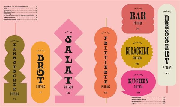 Produktbild: Das Buch der Pintxos