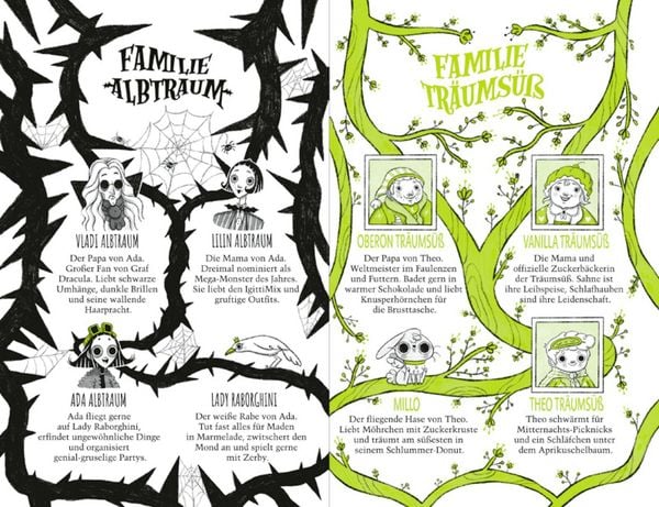 Produktbild: Ada Albtraum und Theo Tr&auml;ums&uuml;&szlig; &ndash; Eine schaurig-sch&ouml;ne Freundschaft