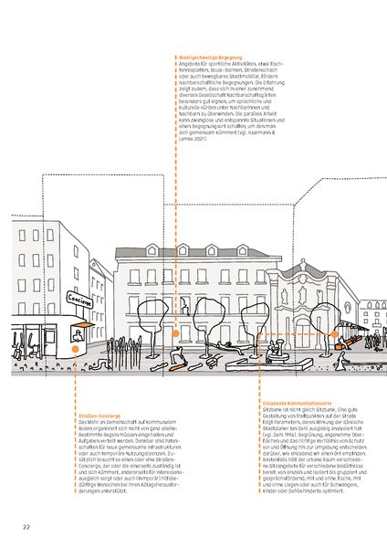 Produktbild: Manifest der freien Straße