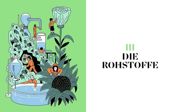 Produktbild: PARFUM: Alles &uuml;ber die Welt der D&uuml;fte