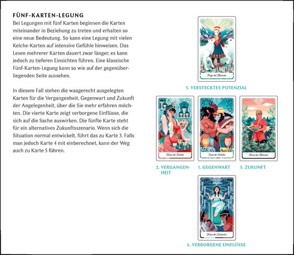 Produktbild: Tarot der Mythen und M&auml;rchen