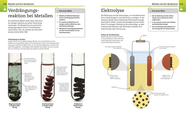 Produktbild: Visuelles Wissen. Chemie