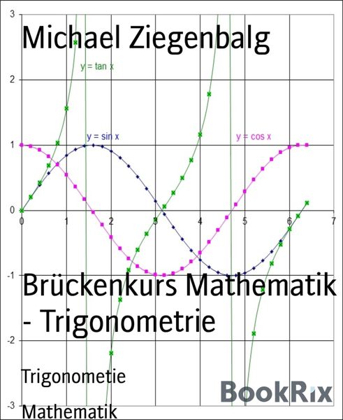 Produktbild: Br&uuml;ckenkurs Mathematik - Trigonometrie