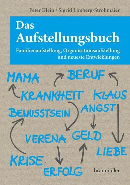 Produktbild: Das Aufstellungsbuch