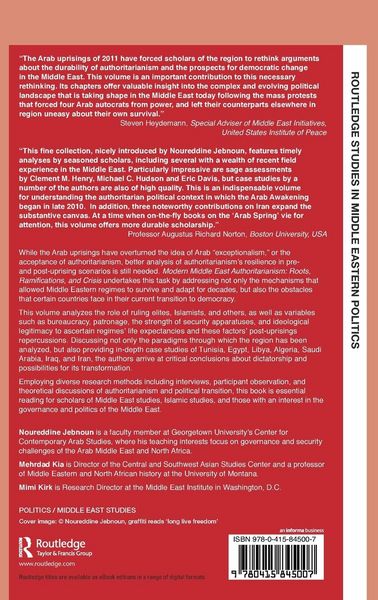 Produktbild: Modern Middle East Authoritarianism