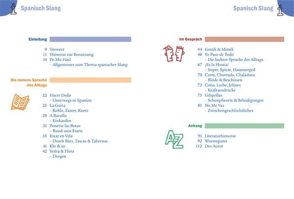 Produktbild: Spanisch Slang - das andere Spanisch