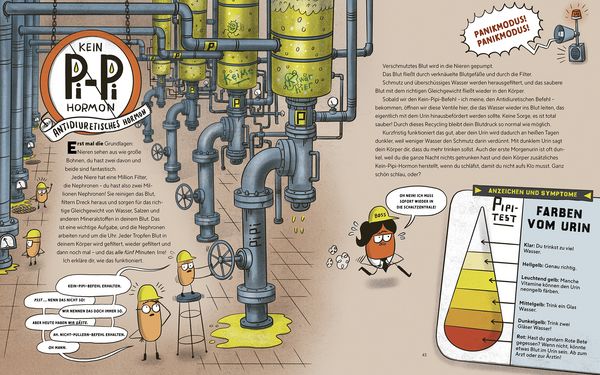 Produktbild: Die Dr&uuml;senfabrik