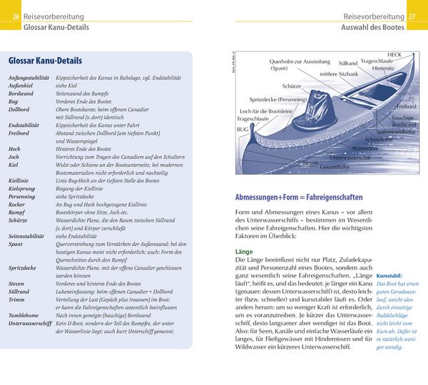 Produktbild: Reise Know-How Kanu-Handbuch