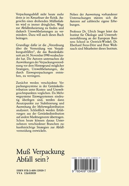 Produktbild: Mu&szlig; Verpackung Abfall sein?
